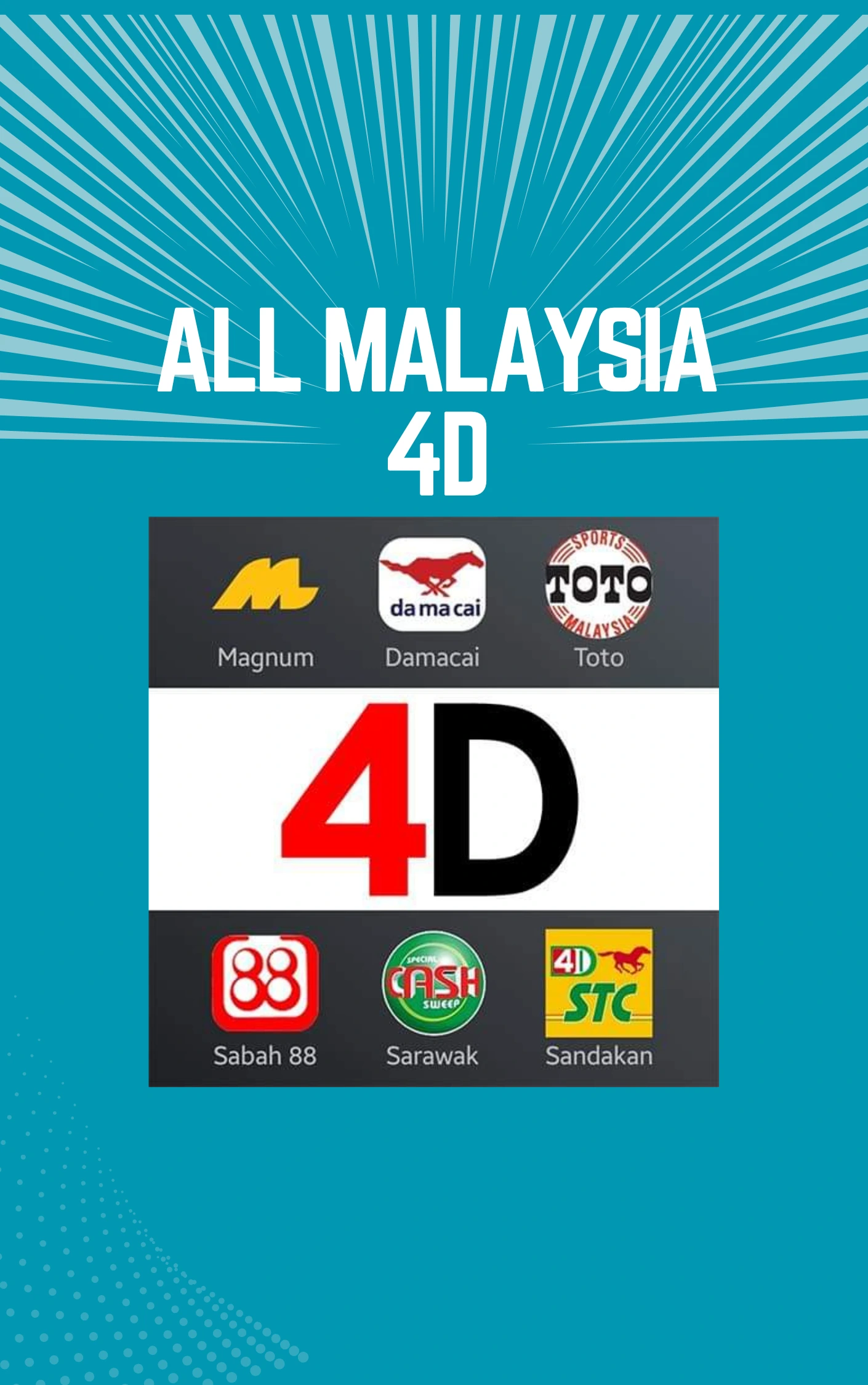 MKTWBD all Malaysia 4D betting online